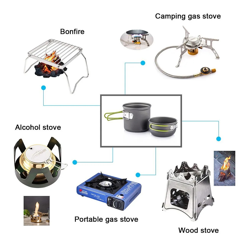 キャンプ調理器具混乱キット超軽量キャンプポットセット屋外調理 - Camping Cooking Gear Set のレビューと価格