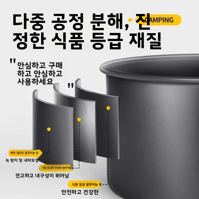 アウトドアキャンプ調理器具セット ポータブル軽量 ネスティン - Camping Cooking Gear Set のレビューと価格