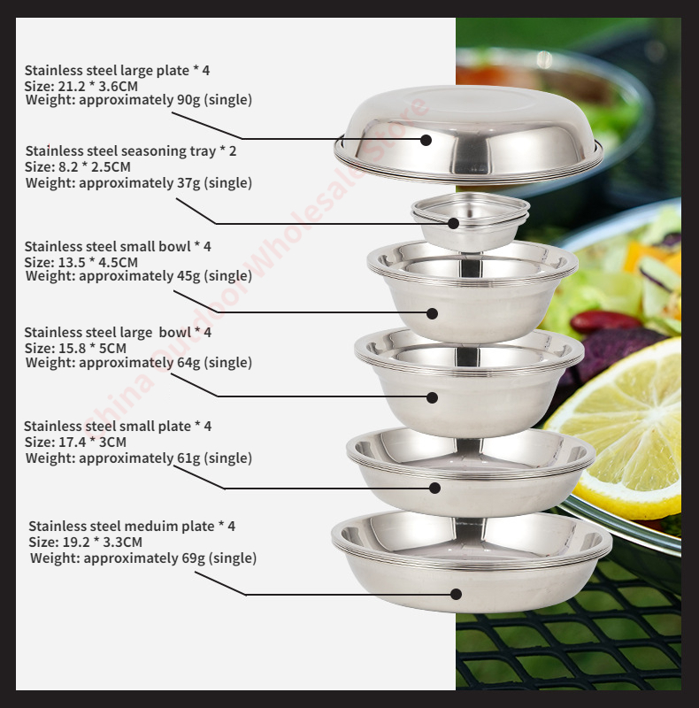 新しいキャンプ用調理器具ポータブルダイニングプレートセット2 - Camping Cooking And Dining Set のレビューと価格